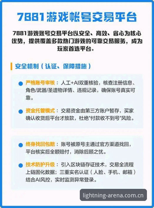 雷火电竞账号怎么注册评测?新手第一次用雷火电竞官网该注意什么?