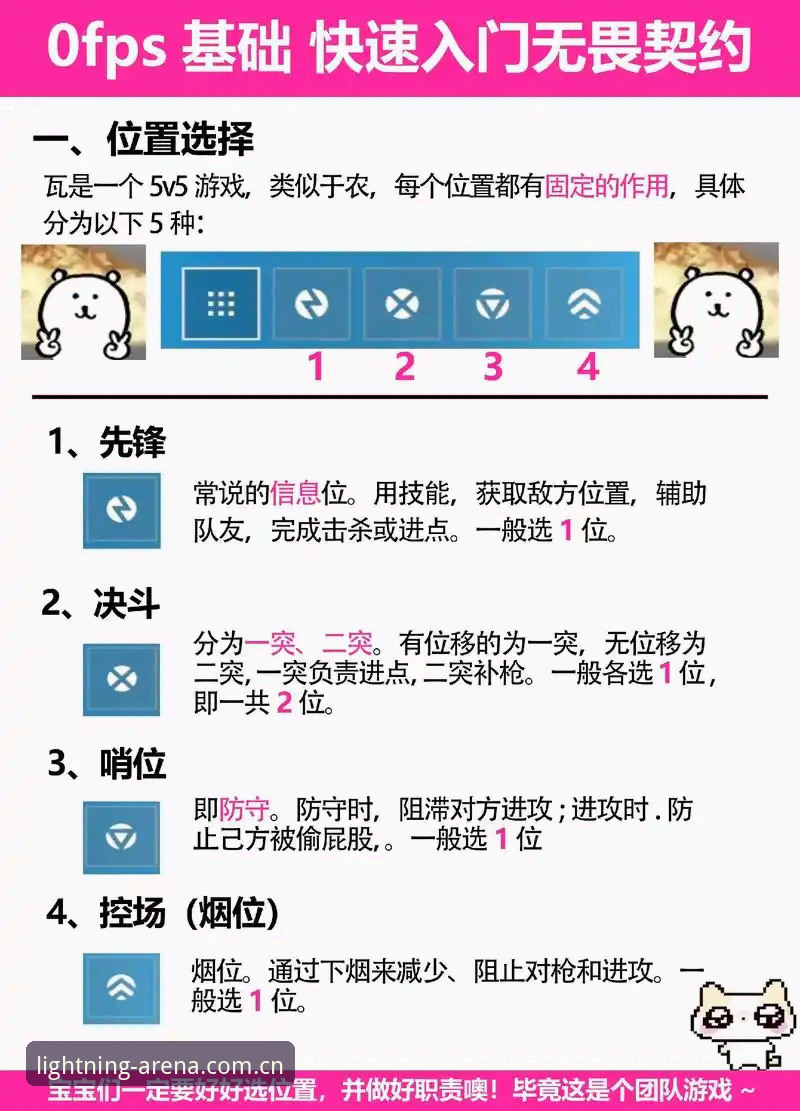 揭秘雷火电竞功能的秘密：新手也能快速上手的全面指南