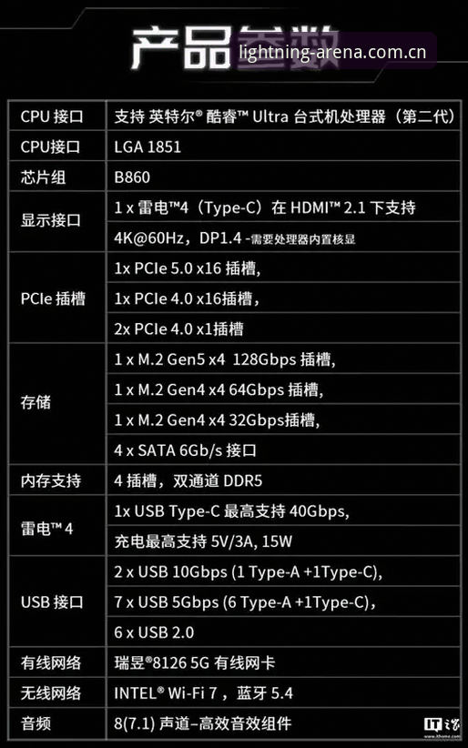 雷火电竞使用教程全面评测：官方正版入口与LH最新版功能对比分析