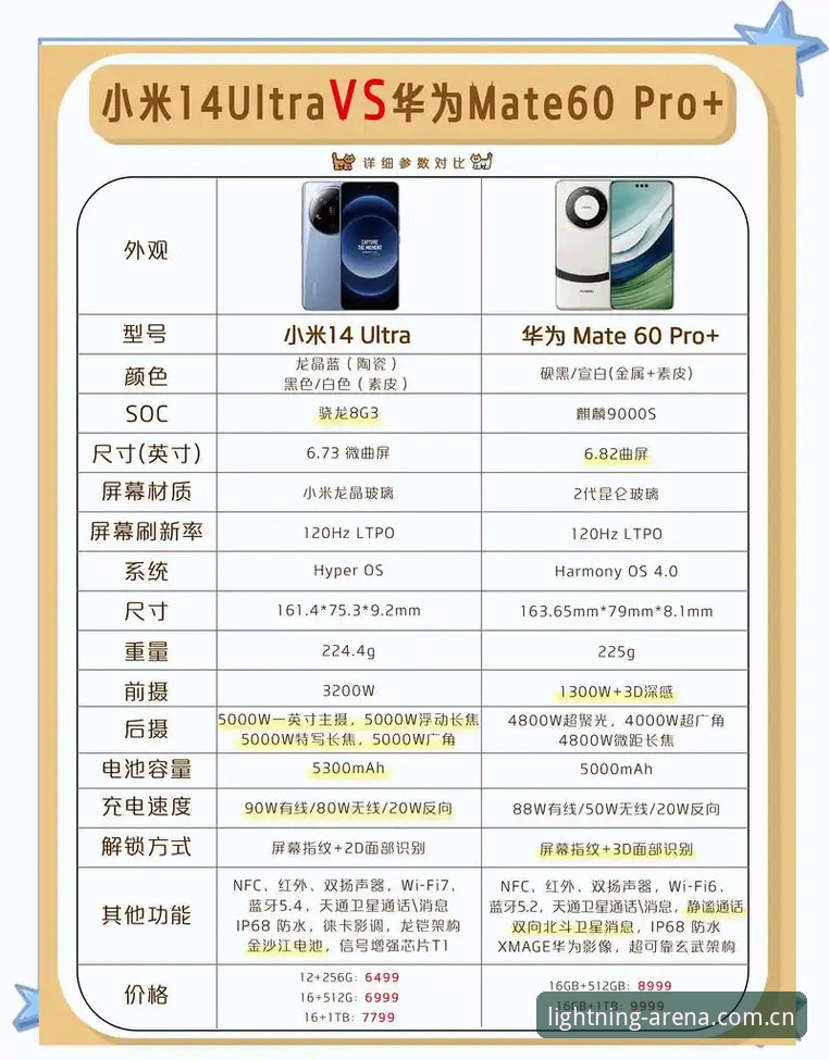 雷火电竞官方版与第三方版本对比：安全性、性能与体验的全面评测
